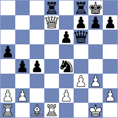 Anhwere - Baloglu (chess.com INT, 2024)