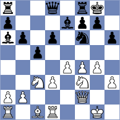 Nepomniachtchi - Shonazarov (chess.com INT, 2025)