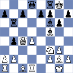 Andreev - Zaksaite (chess.com INT, 2023)