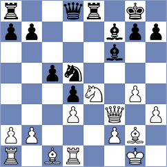 Holmsgaard - Chutter (Philadelphia, 1999)