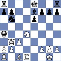 Guerrero - Eche (Madrid ESP, 2024)