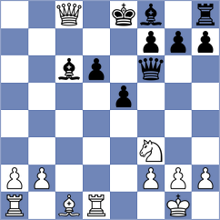 Saksham - Lue (Chess.com INT, 2020)