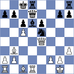 Sabater Hernandez - Del Pozo Martinez (Spain, 1997)