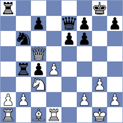 D'Arruda - Harish (chess.com INT, 2022)