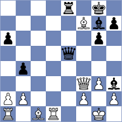 Suleymanli - Ramirez (chess.com INT, 2024)