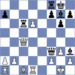 Salonen - Sharankov (chess.com INT, 2025)