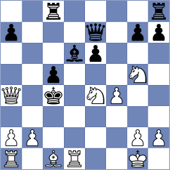 Agomeri - Kaur (Chess.com INT, 2021)
