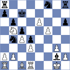 Demaria - Rossi (chess.com INT, 2025)