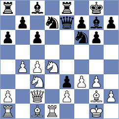 Lobejko - Kislov (Trinec, 2001)