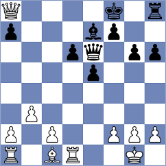 Annaberdiev - Santos (chess.com INT, 2025)