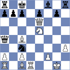 Groetz - Scharf (Stockerau, 2003)