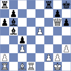 Moldovan - Targon (Chess.com INT, 2020)