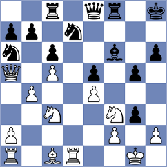 Martinez - Wiley (Fouesnant, 2009)
