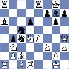 Goltsev - Muromtsev (chess.com INT, 2021)