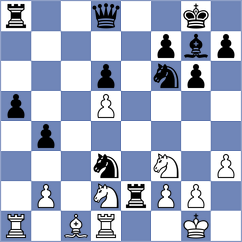 Shulyakova - Michelle Catherina (chess.com INT, 2021)
