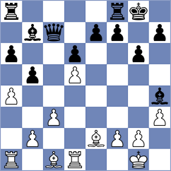Gracia Alvarez - Shtyka (chess.com INT, 2021)