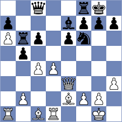Alvarez Albiol - Alvarez Dominguez (Barcelona ESP, 2025)