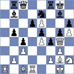 Gallegos - Kuchava (chess.com INT, 2024)