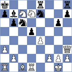 Rezaeian - Karimian (Chess.com INT, 2021)