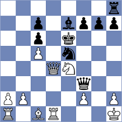 Lasker - Alekhine (St Petersburg, 1914)