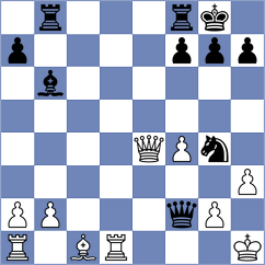 Sobek - Shymanskyi (chess.com INT, 2025)