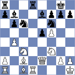 Cahaya - Mujumdar (chess.com INT, 2025)