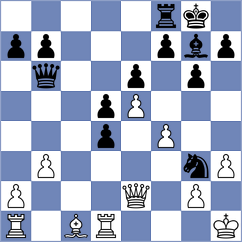 Danila - Angulo Perez (chess.com INT, 2025)