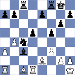 Ruiz C - Paravyan (chess.com INT, 2023)