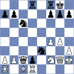 Suvradeepta - Chan (chess.com INT, 2025)