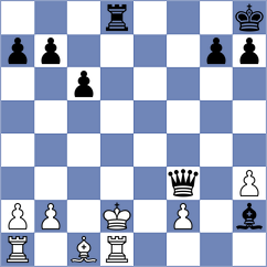 Fernandez Diaz - Tanenbaum (chess.com INT, 2023)
