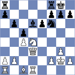 Kanter - Sabirova (Sharjah, 2021)