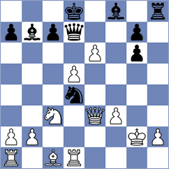 Mendez Machado - Osinovsky (chess.com INT, 2024)
