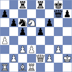 Cattaneo - Vergara Jofre (chess.com INT, 2024)