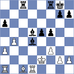 Castro Miguelez - Rzepka (Lanzarote ESP, 2024)