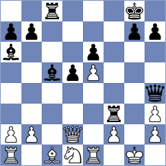Fogel - Borisova (Gausdal, 1987)