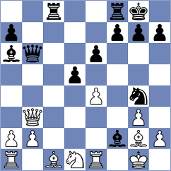 Myagmarsuren - Fishchuk (chess.com INT, 2025)