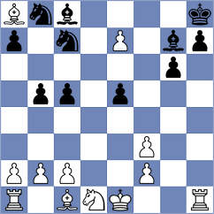 Kozusek - Albuquerque Junior (chess.com INT, 2024)