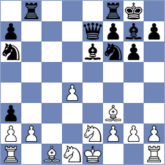 Thiel - Kuznetsov (chess.com INT, 2023)