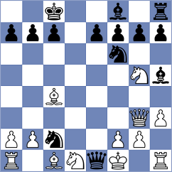 Sagar - Beitrishvili (Al Ain, 2013)