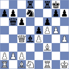 Galchenko - Ozen (chess.com INT, 2025)