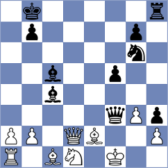 Kostiukov - Navalgund (Chess.com INT, 2021)