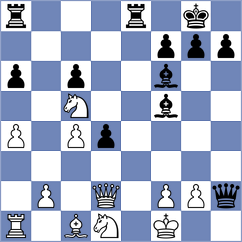 Zilleruelo Irizarry - Lazavik (chess.com INT, 2025)