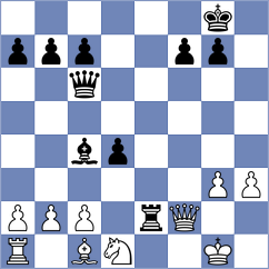 Goldin - Kucuksari (chess.com INT, 2022)