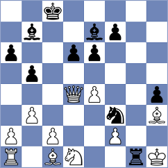 Sisman - Mordechai (chess.com INT, 2024)