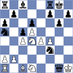 Lakshmi - Chernyavsky (chess.com INT, 2021)
