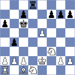 Korpics - Boder (chess.com INT, 2023)