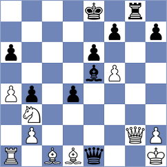 Bodnaruk - Kuzmin (chess.com INT, 2025)