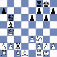 Ilamparthi - Ser (chess.com INT, 2025)