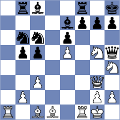 Johnson - Shalkhatsky (Chess.com INT, 2020)