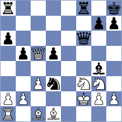Tsaruk - Hosseinzadeh (chess.com INT, 2024)